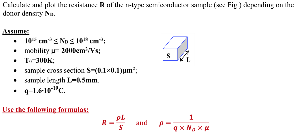 Solved Calculate And Plot The Resistance R Of The N Type Chegg Com