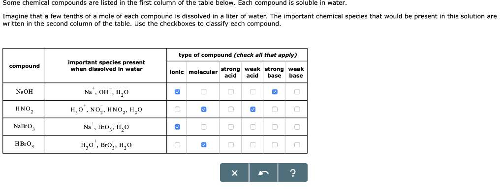 Solved Some Chemical Compounds Are Listed In The First Co