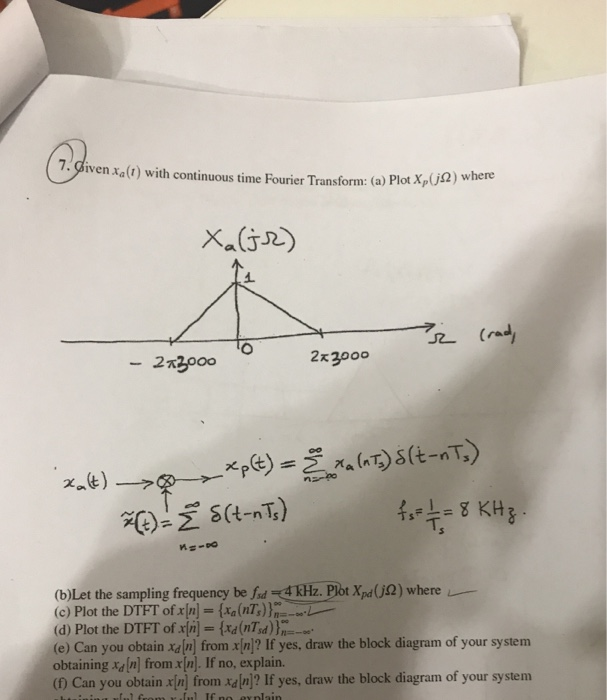 Solved In 7 Iven A With Continuous Time Fourier Transfor Chegg Com