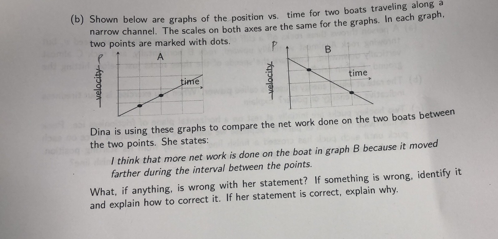 Solved B Shown Below Are Graphs Of The Position Vs Tim Chegg Com