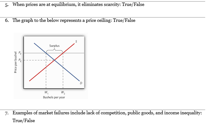 Solved 5 When Prices Are At Equilibrium It Lminates Scar