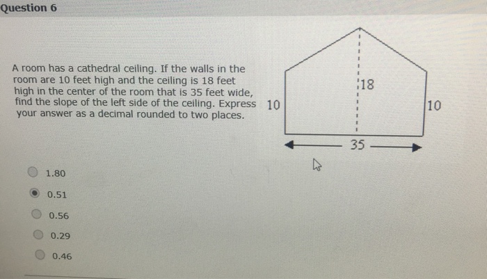 Solved A Room Has A Cathedral Ceiling If The Walls In Th