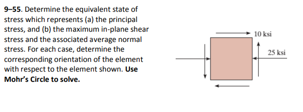 Solved 9 55 Determine The Equivalent State Of Stress Whi Chegg Com