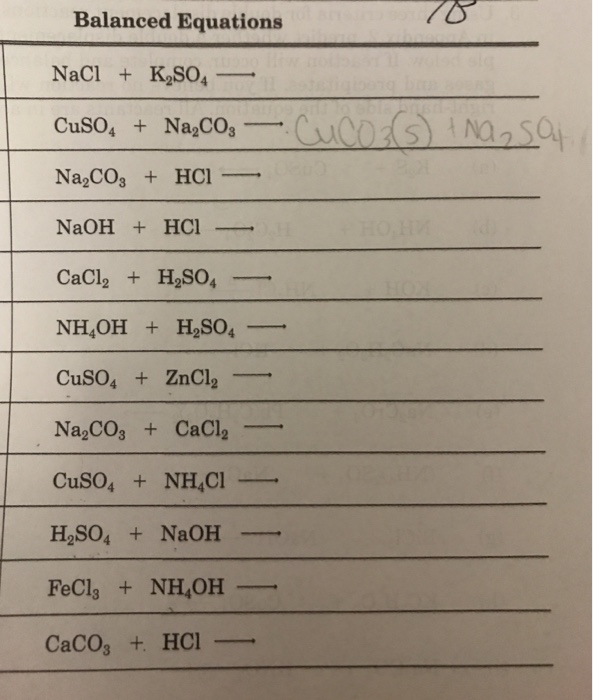Phản ứng giữa NaCl và K2SO4