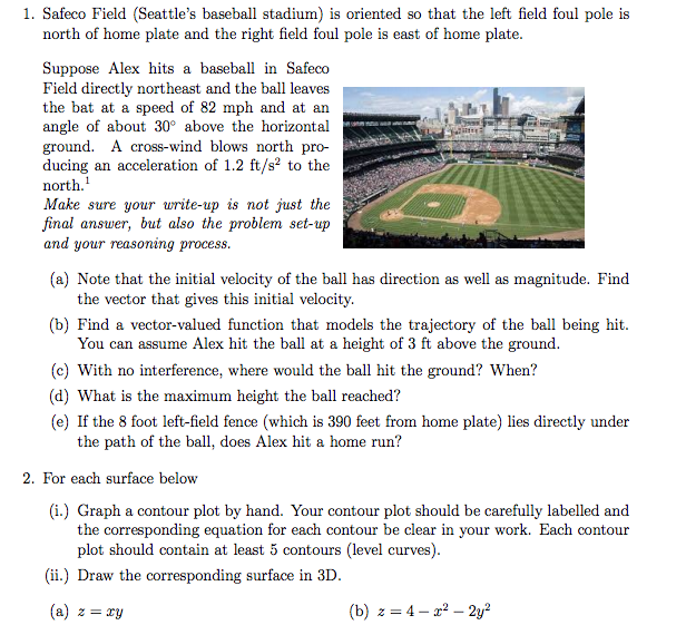 A diagram of the baseball field – taken from