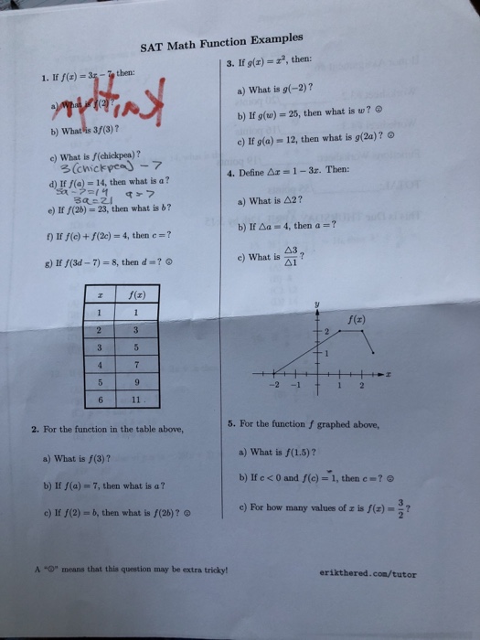 Solved Sat Math Function Examples 3 If G X Then 1 If Chegg Com