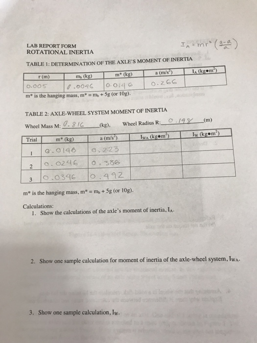 Wheel and axle apparatus experiment picture