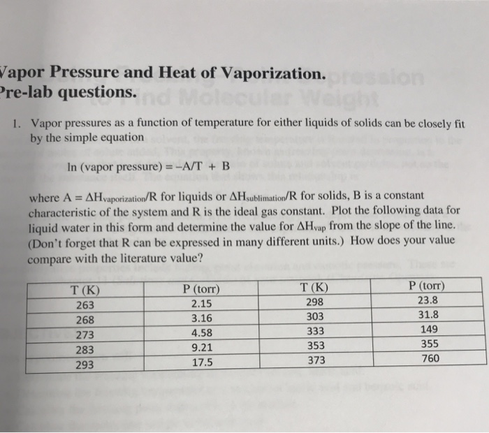 Apor Pressure And Heat Of Vaporization Re Lab Chegg 