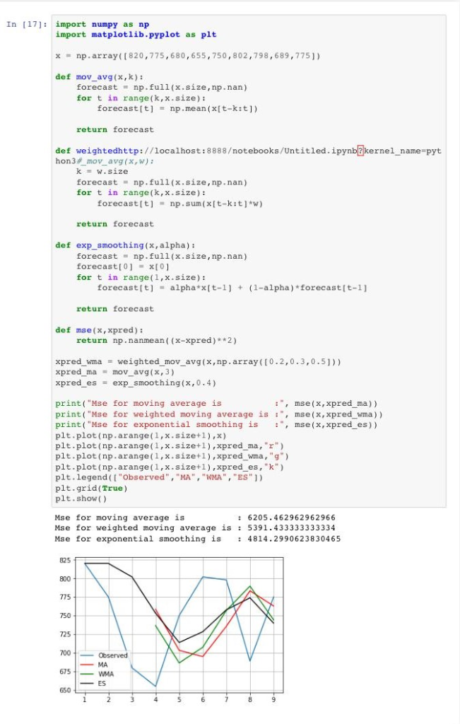 In [171: import numpy as np import matplotlib.pyplot as plt x = np . array( [820,775,680,655,750,802,798,689,775] ) def mov_a