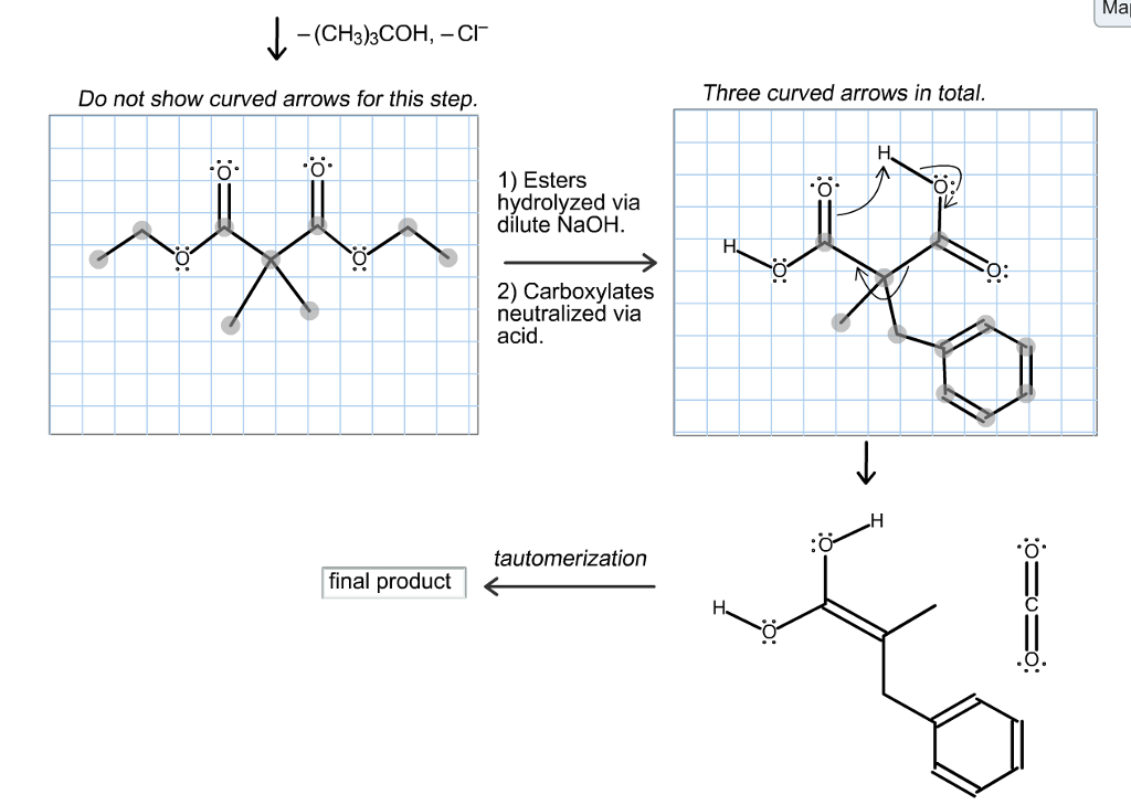 Solved Predict The Major Organic Product Of The Following