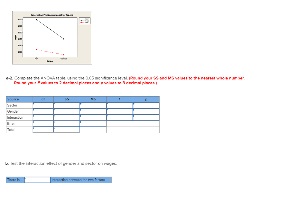 Solved Exercise 12 47 Lo012 5 The American Accounting A Chegg Com