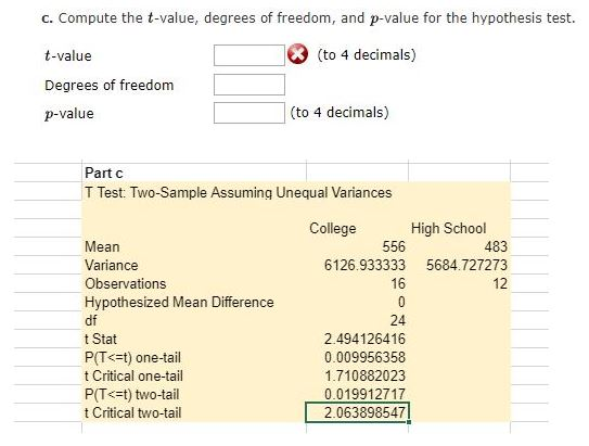 Solved C Compute The T Value Degrees Of Freedom And P