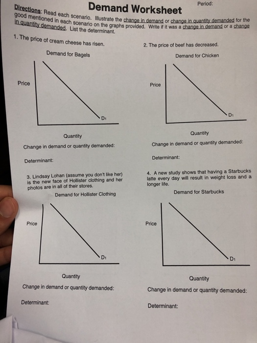 Solved Demand Worksheet Period Directions: Read each good | Chegg.com