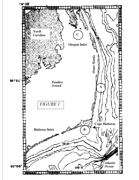 Solved The Illustration Below Shows A Simplified Bathymet