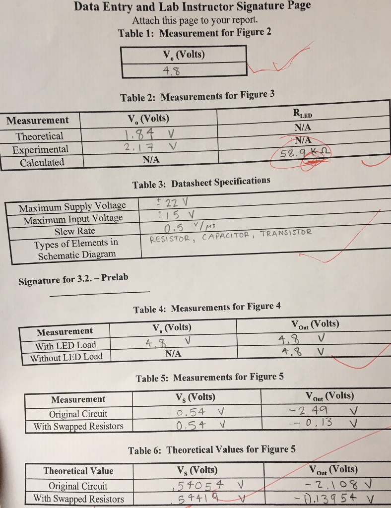 A Calculate The Theoretical Value Of Vout In Figure Chegg Com