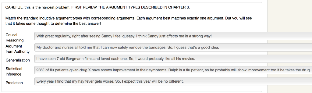 five types of reasoning