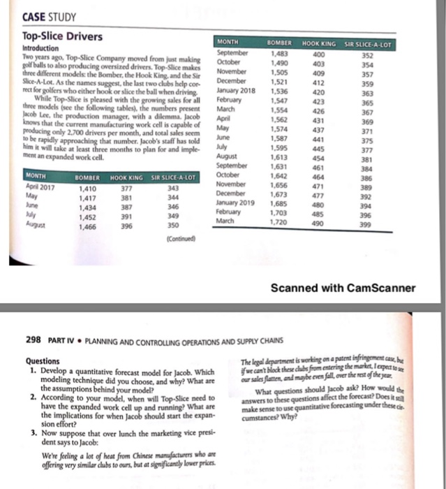 Top slice drivers case study answers 04 image