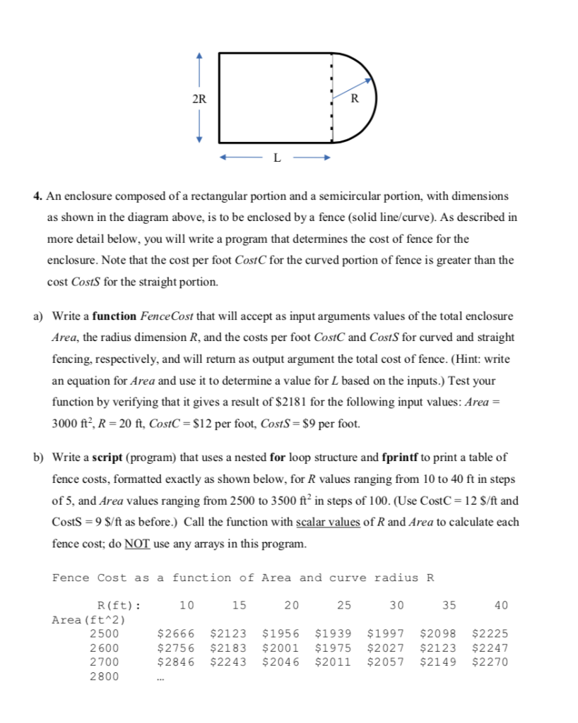 2R 4. An enclosure composed of a rectangular portion and a semicircular portion, with dimensions as shown in the diagram abov