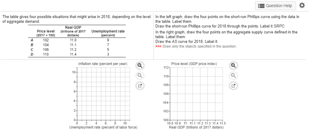 Supply Curve Defined