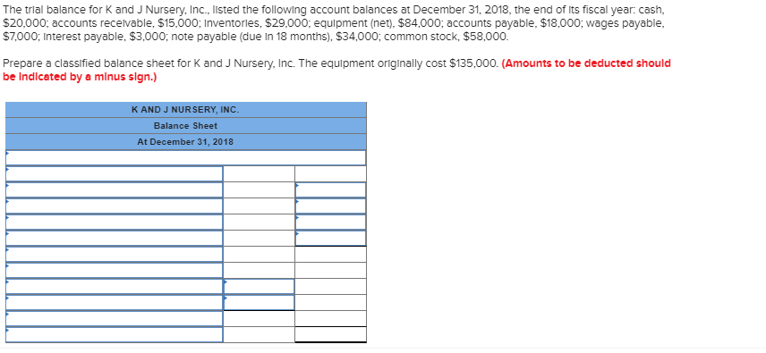 Solved The Trial Balance For K And J Nursery Inc Lsted Question The Trial Balance For K And J Nursery Inc Lsted Following Account Balances At December 31