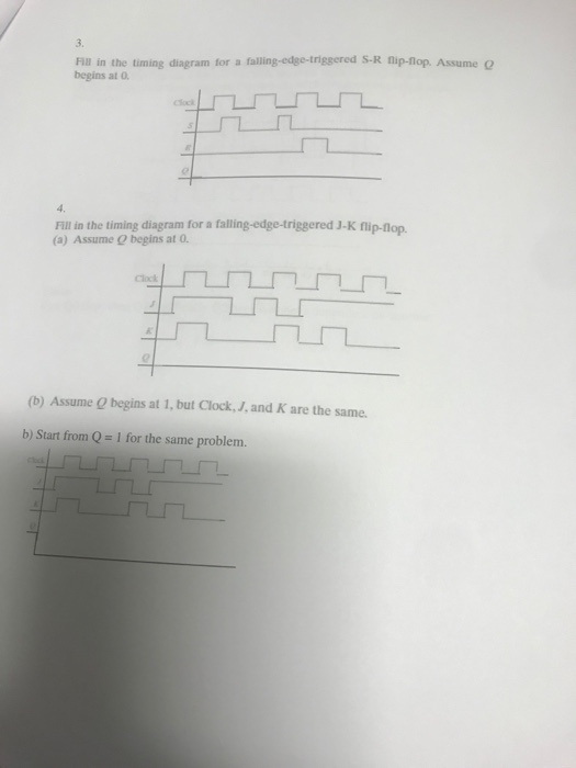 3. Fill in the timing diagram for a falling-edge-triggered S-R lip-fop. Assume o begins at 0. Clocl Fill in the timing diagra