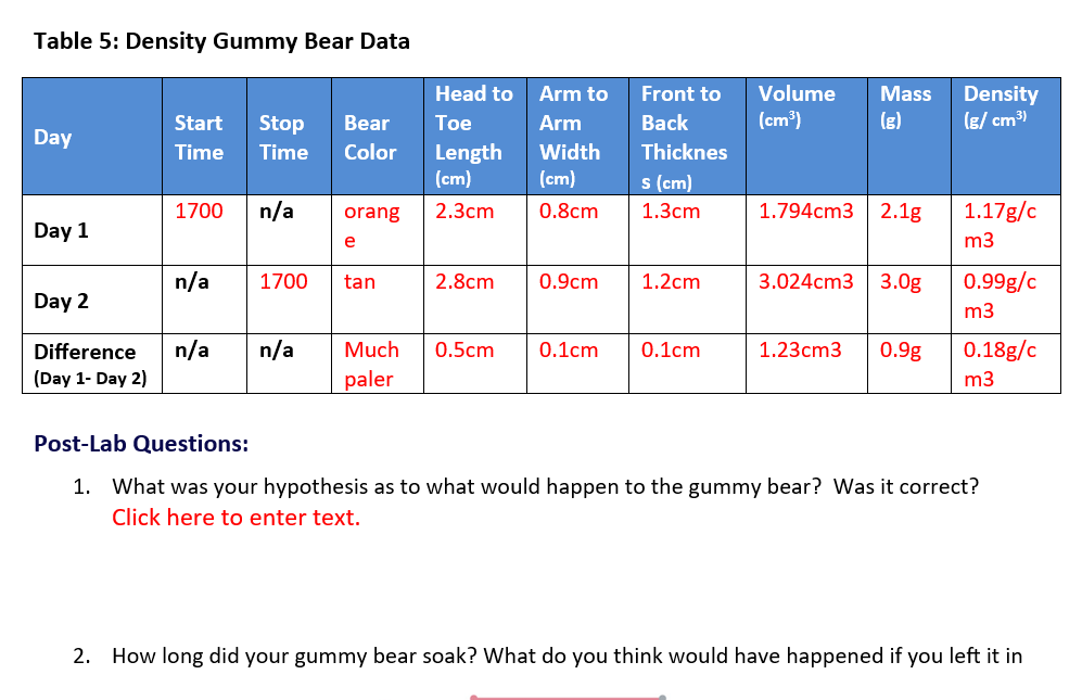 Игра density Five. PM 2.5 таблица. Volume-Air density Table. Плотность 5g США. Volume table