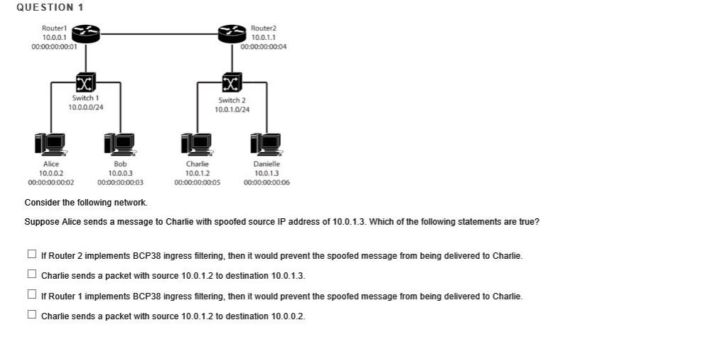 QUESTION 1 Routerl 10.0.0.1 Router2 10.0.1.1 Switch 1 10.0.0.0/24 Switch 2 10.0.1.0/24 Charlie 10.0.1.2 Alice 10.0.0.2 Bob 10