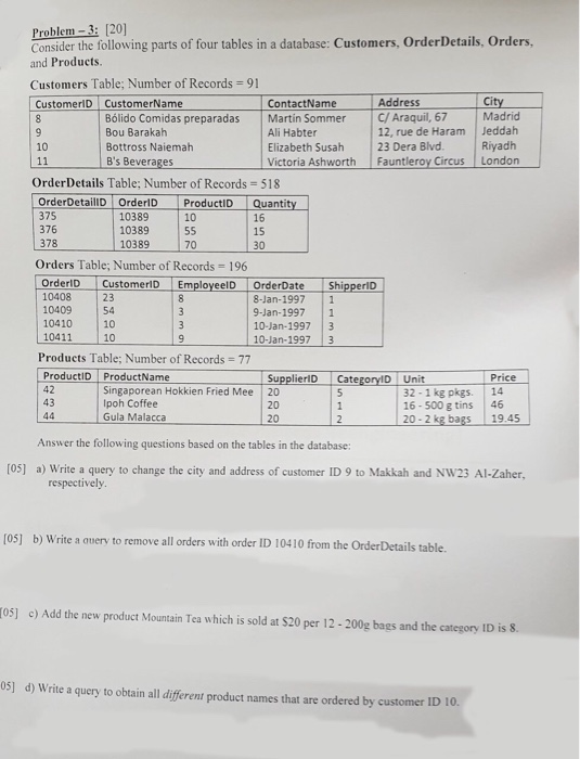 Consider the following parts of four tables in a database: Customers, OrderDetails, Orders, and Products. Customers Table; Nu