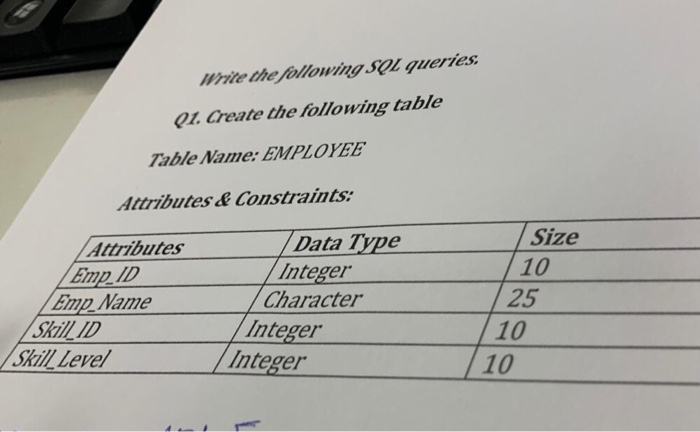 o1. Create the following table Table Name: EMPLOVEE Attributes&Constraints Attributes Data Type Size Emp Name Shill DInteger