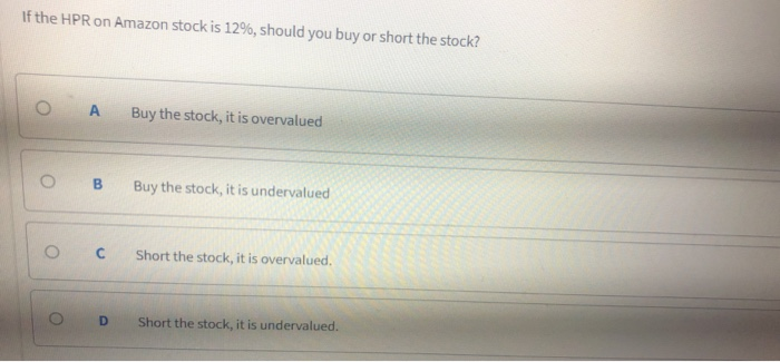 should you buy amazon stock