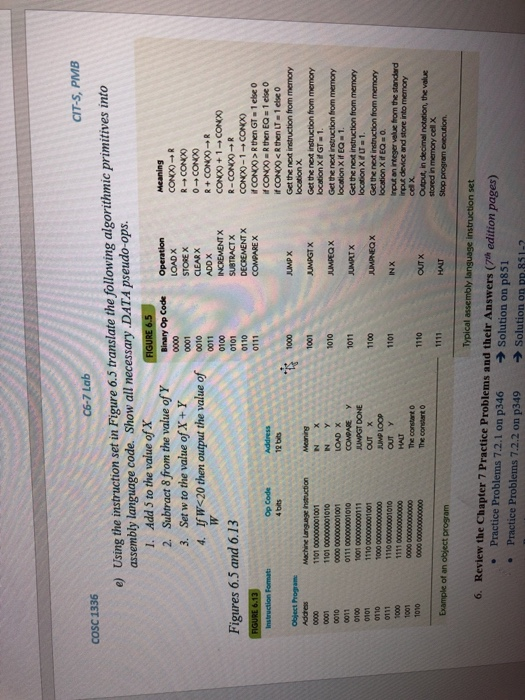 CIT-S,PMB cosc 1336 e) using the instruction set in figure 6.5 translate the following algorithmic primitives into assembly l