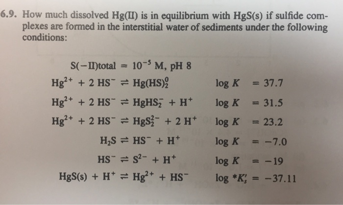 Solved 6 9 How Much Dissolved Hg I Is In Equilibrium Wi Chegg Com