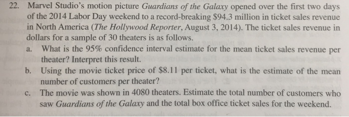 Box office Report now has The Marvel projected at a 47.5 million opening ,  which would make it the lowest opening for a MCU film of All-time. :  r/marvelstudios