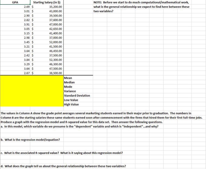 Solved Starting Salary (in $) NOTE: Before we start to do | Chegg.com