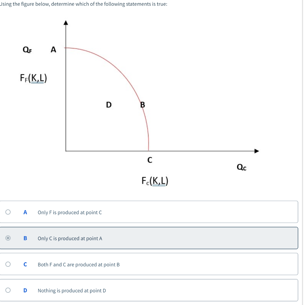 Solved Sing The Figure Below Determine Which F The Follo Chegg Com