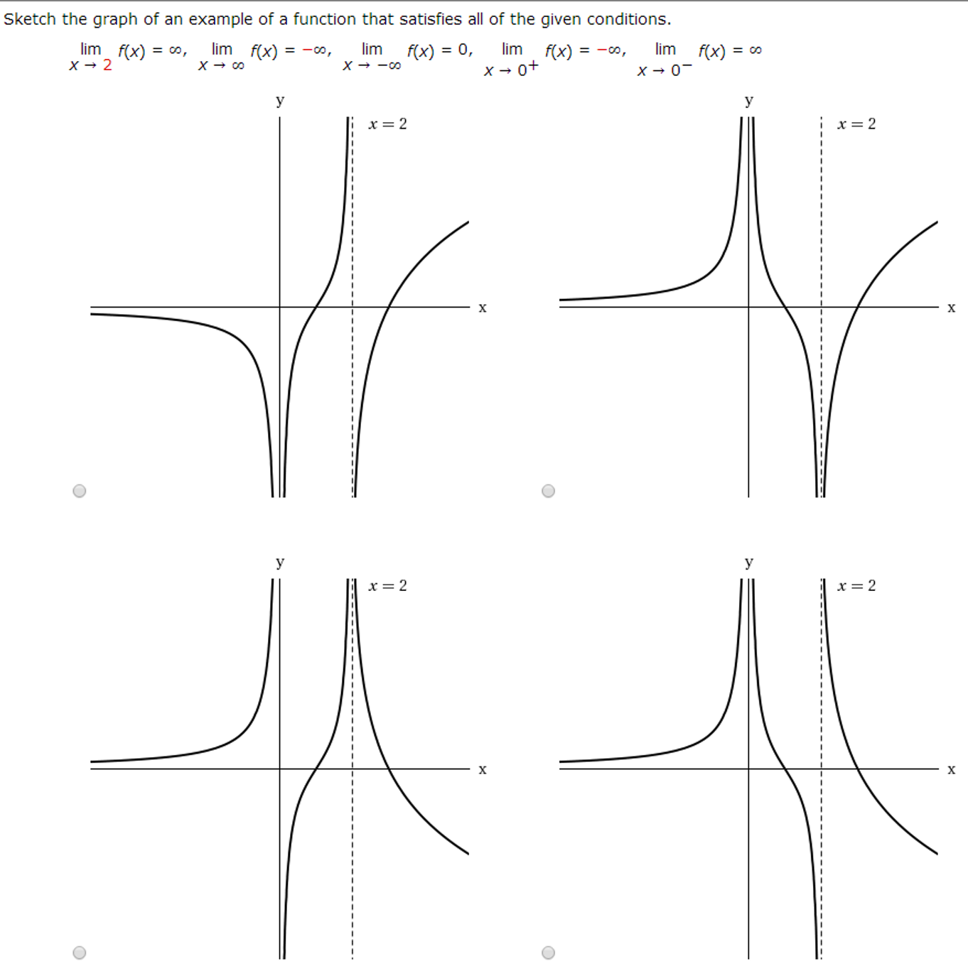 Solved Sketch The Graph Of An Example Of A Function That