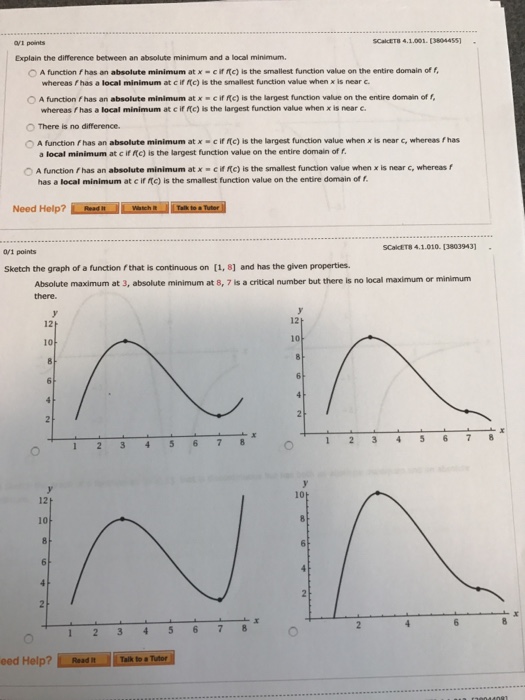 Solved Explain The Difference Between An Absolute Minimum
