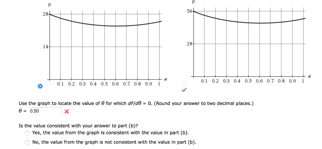 Solved An Object With Weight W Is Dragged Along A Horizon Chegg Com