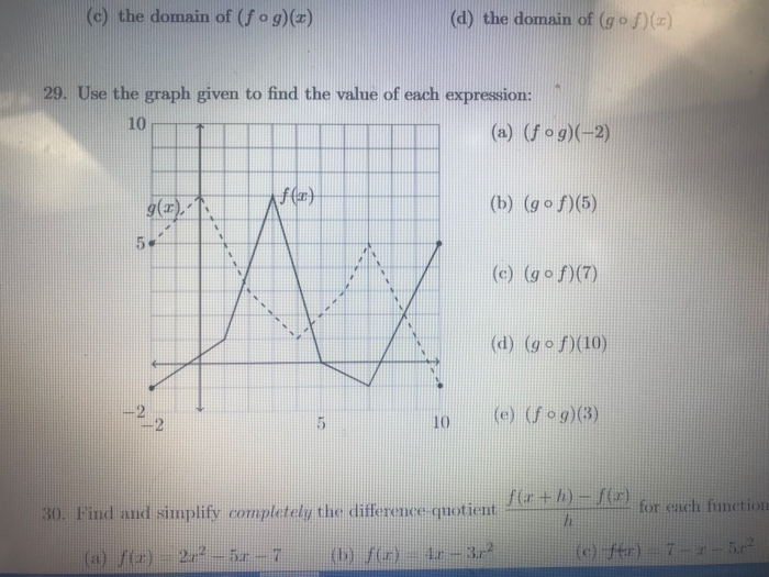 Solved E The Domain Of Og D The Domain Of Goの Z Chegg Com