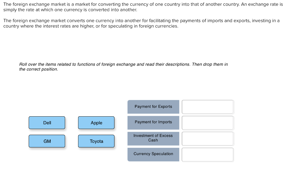 Solved The Foreign Exchange Market Is A For Conver Solved The Foreign Exchange Market Is