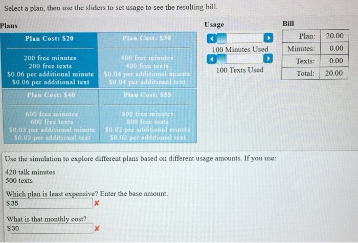 If you're struggling to make $ since the latest update, here's a way to  make $2,600,000+ simoleans. Buy the Belle Hotel, put it on the 5 minute lot  and then sell every