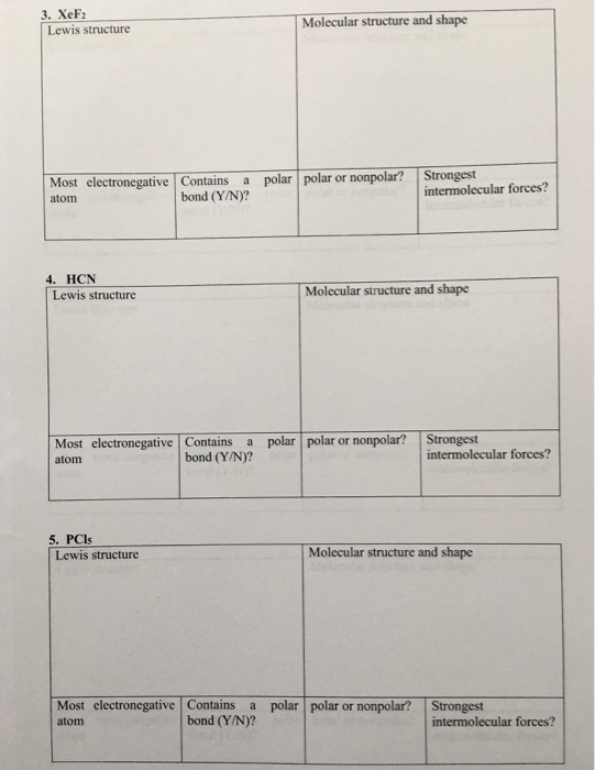 Solved 3. XeF2 Molecular Structure And Shape Lewis Struct