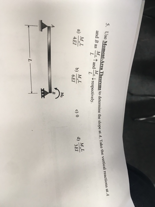 Solved And B As Me And O Determine The Slope At A Take T Chegg Com