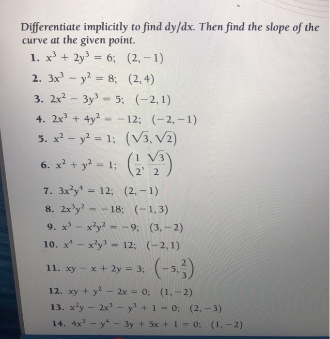 Differentiate Implicitly To Find Dy Dx Then Find The Chegg Com