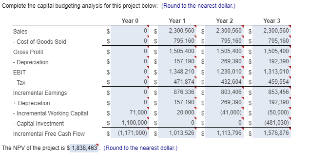 Complete The Capital Budgeting Analysis For This P Chegg Com