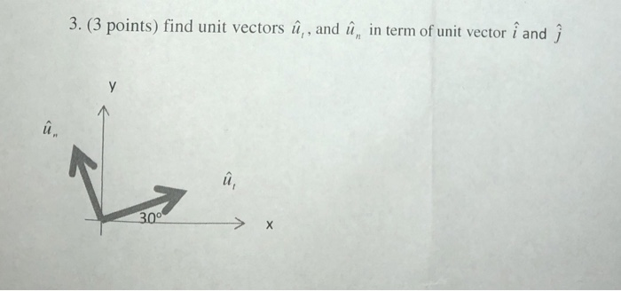 Solved 3 3 Points Find Unit Vectors U And U In Term Chegg Com