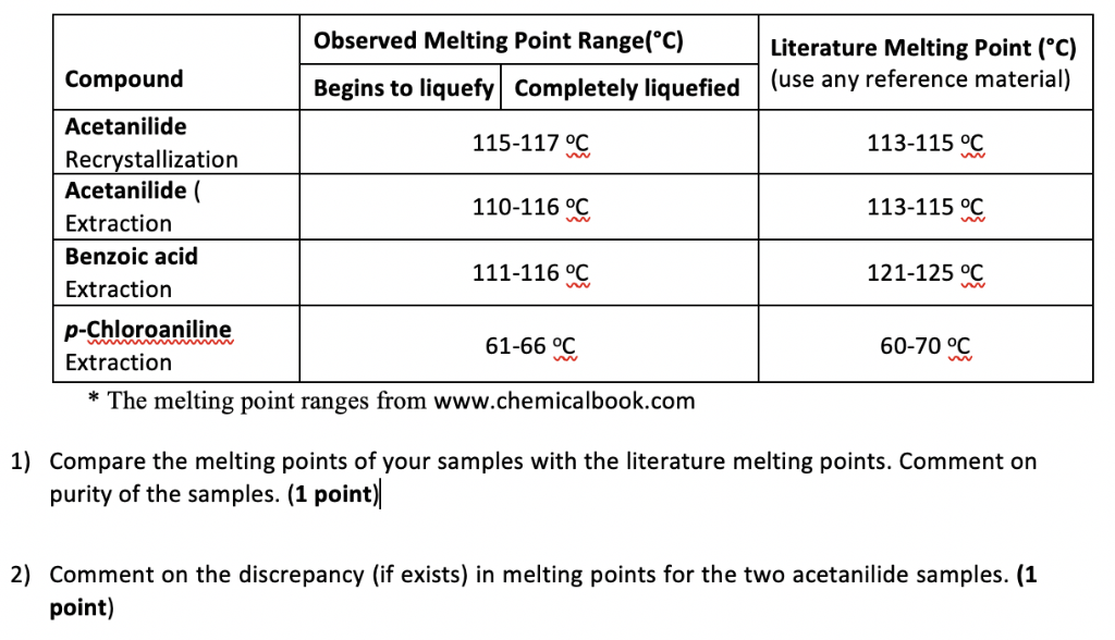 Observed Melting Point Range(° C) Literature Melting Point (° C) ied (use a...