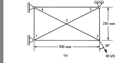 Solved 6 14 Determine The Nodal Displacements And The Ele Chegg Com