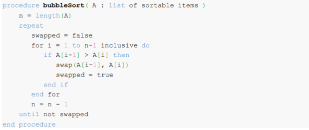 Bubble Sort in C#  Bubble sort Algorithm with Examples