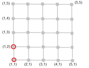 (5,5) (1,2) O-一中一一